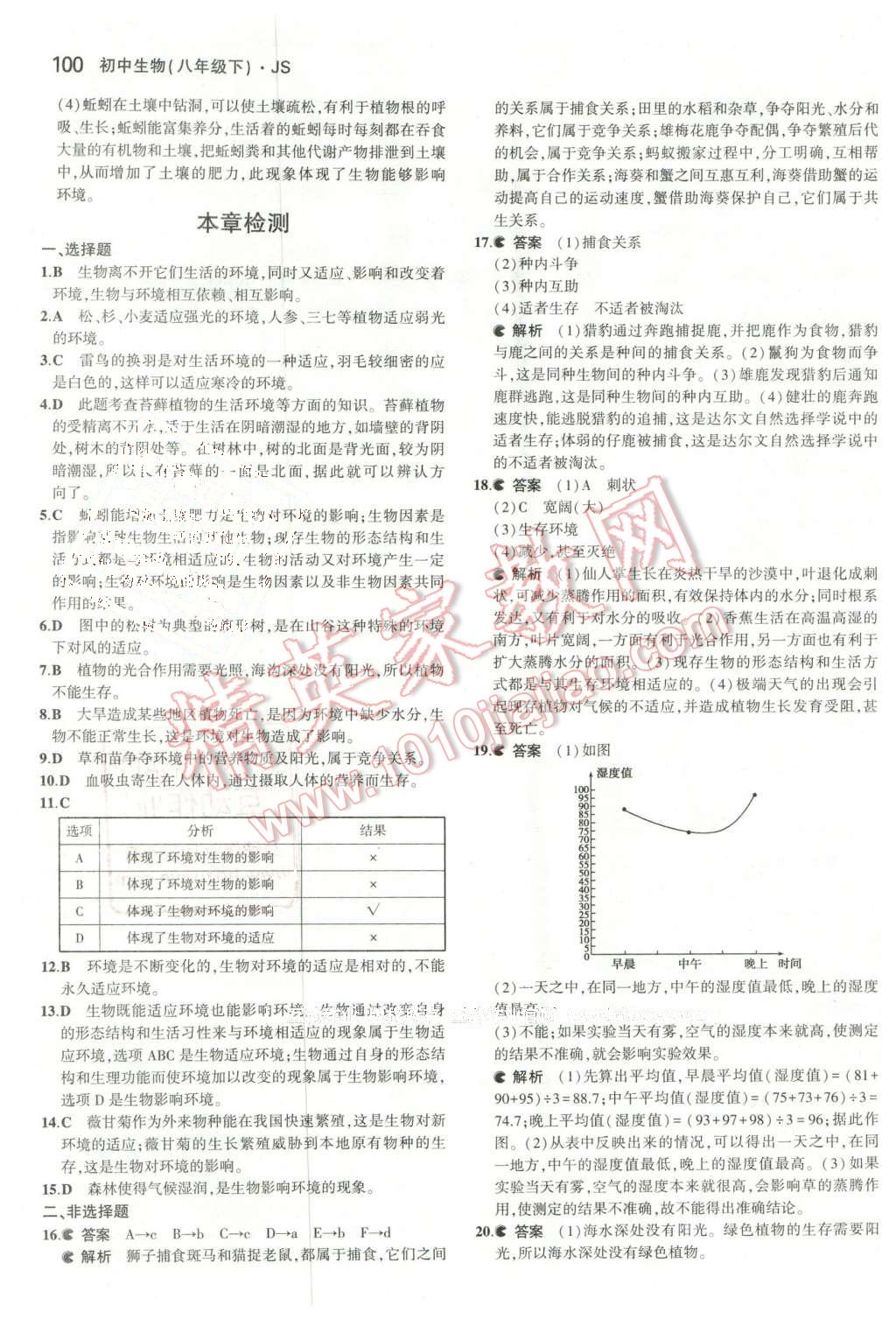 2016年5年中考3年模擬初中生物八年級(jí)下冊(cè)冀少版 第18頁