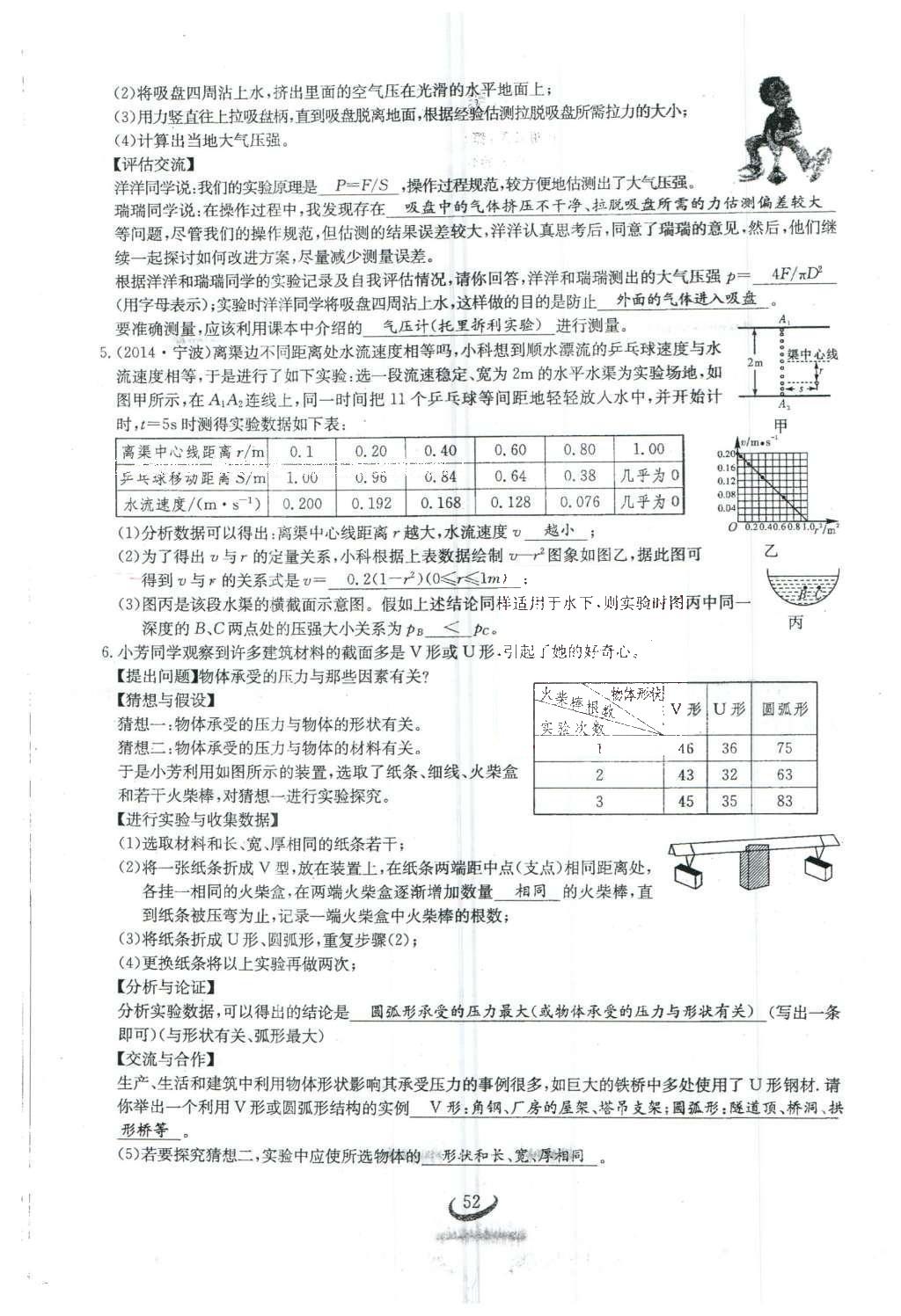 2016年思維新觀(guān)察八年級(jí)物理下冊(cè)人教版 第九章 壓強(qiáng)第115頁(yè)