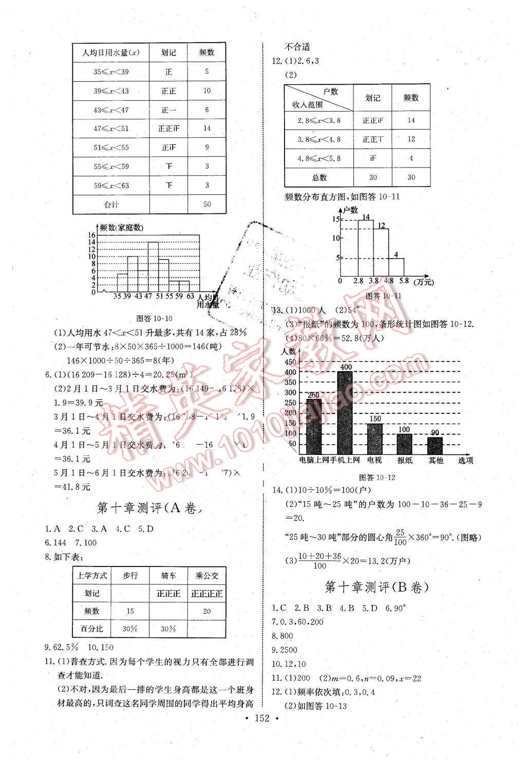 2016年长江全能学案同步练习册七年级数学下册人教版 第22页