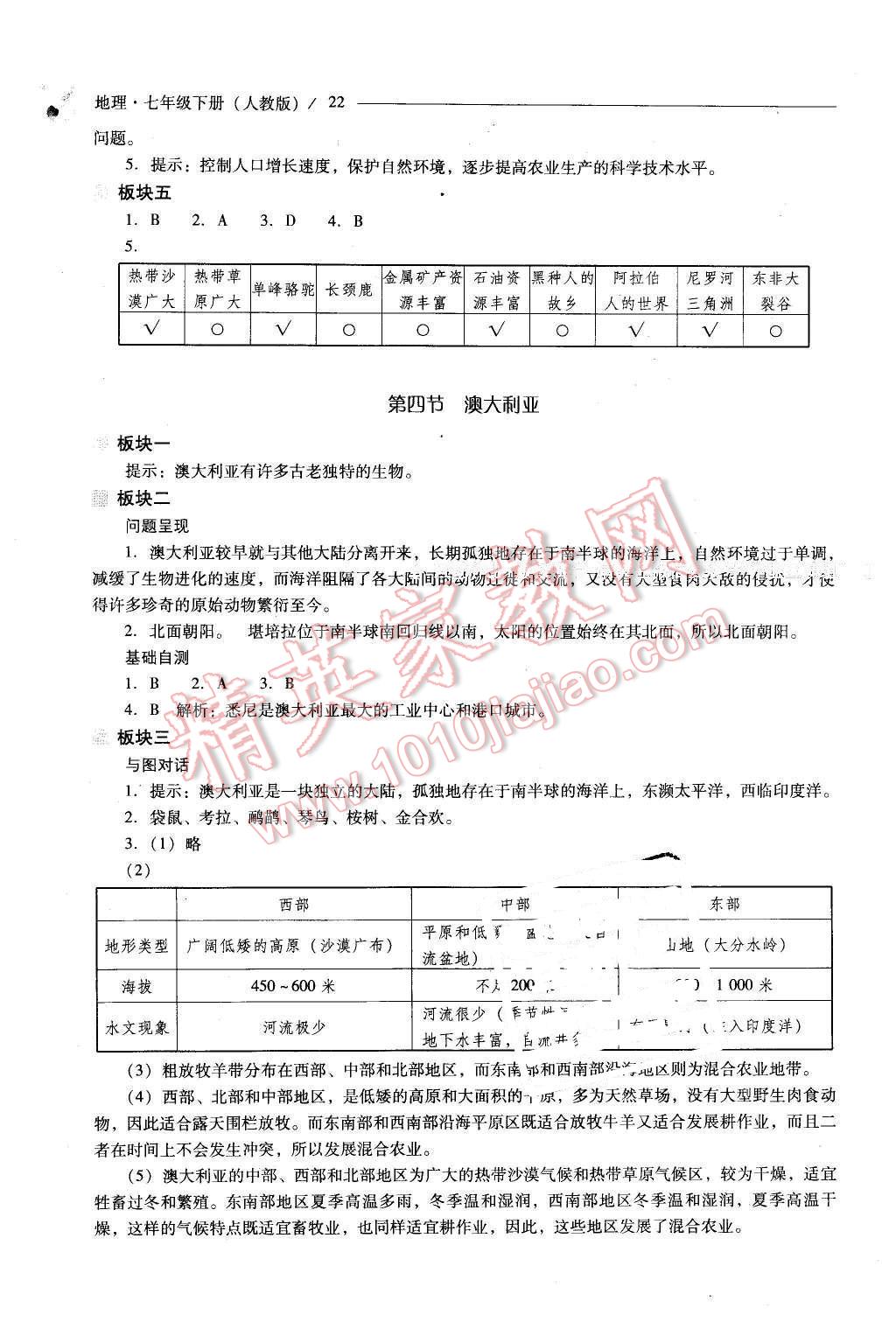 2016年新课程问题解决导学方案七年级地理下册人教版 第22页