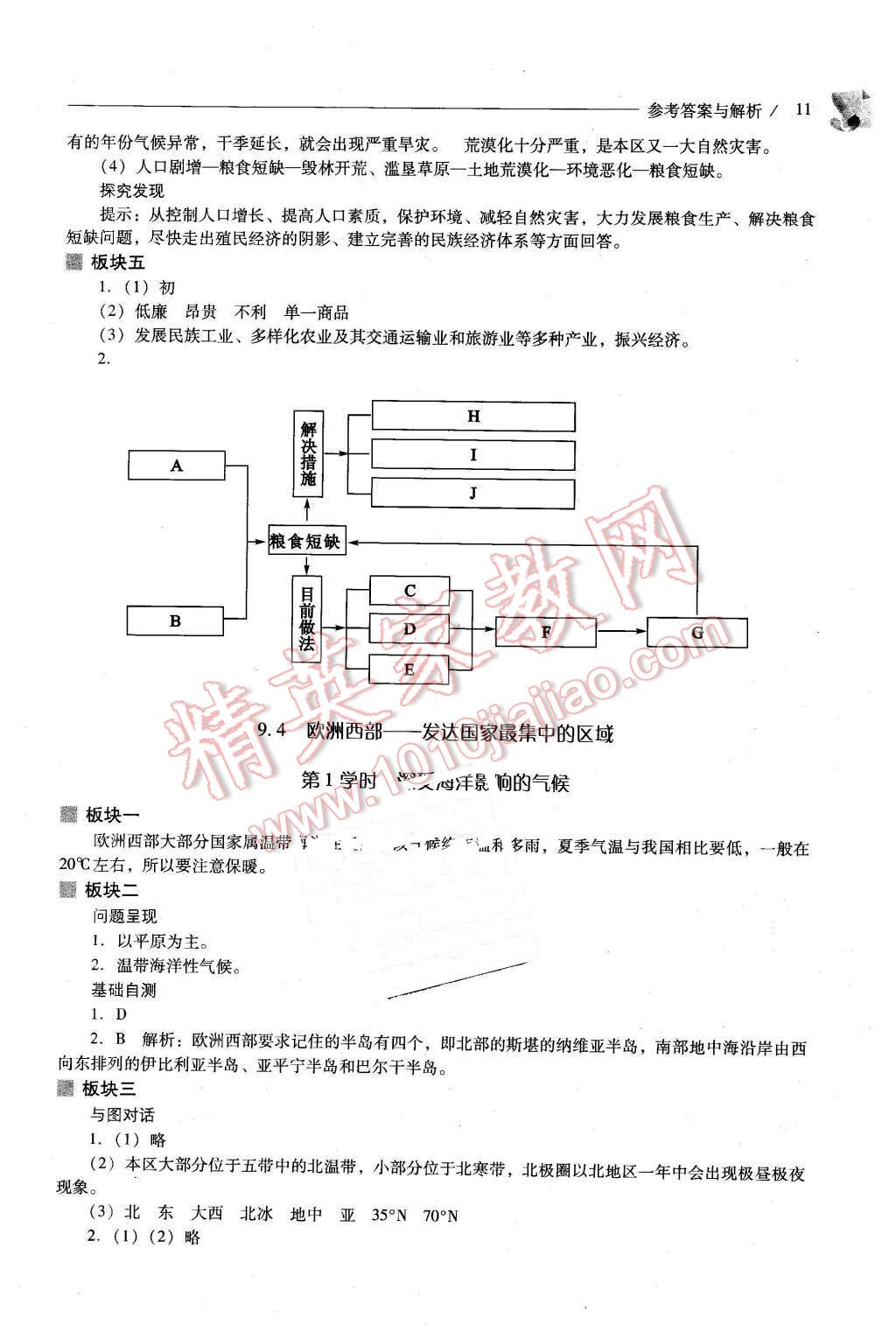 2016年新課程問(wèn)題解決導(dǎo)學(xué)方案七年級(jí)地理下冊(cè)晉教版 第11頁(yè)