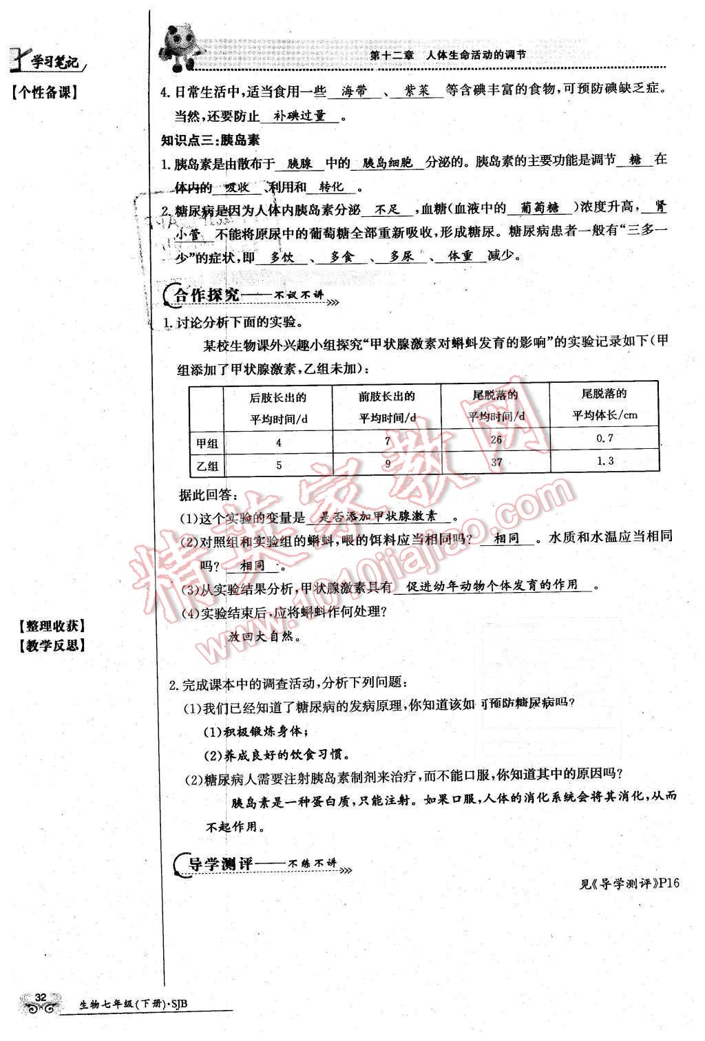 2016年金太陽導(dǎo)學(xué)案七年級生物下冊蘇教版 第32頁