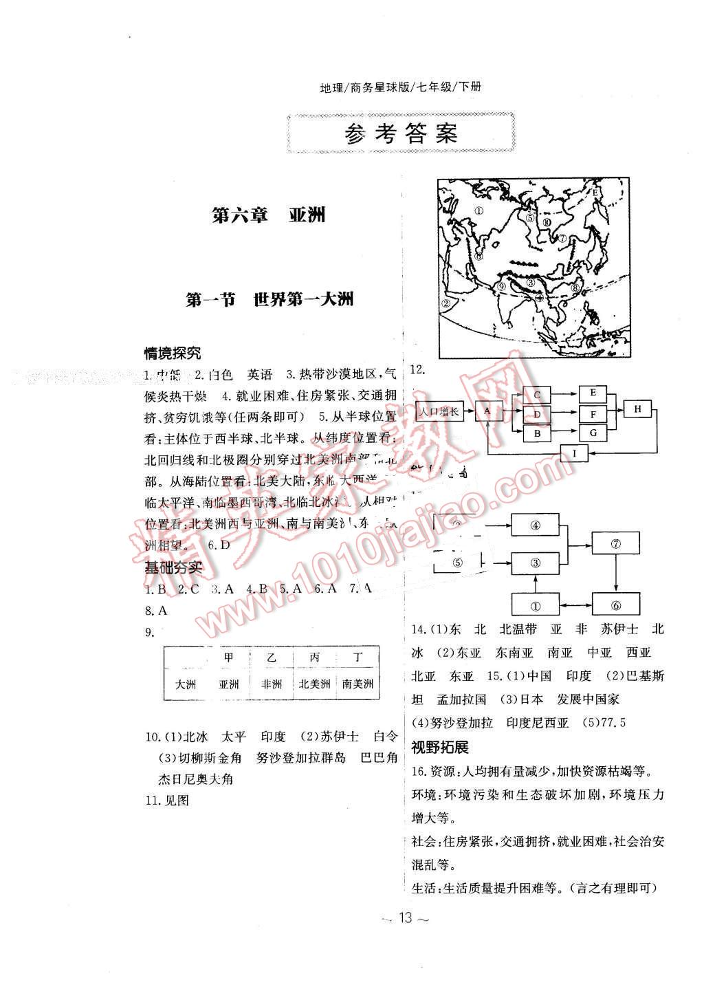 2016年新編基礎(chǔ)訓(xùn)練七年級地理下冊商務(wù)星球版 第1頁