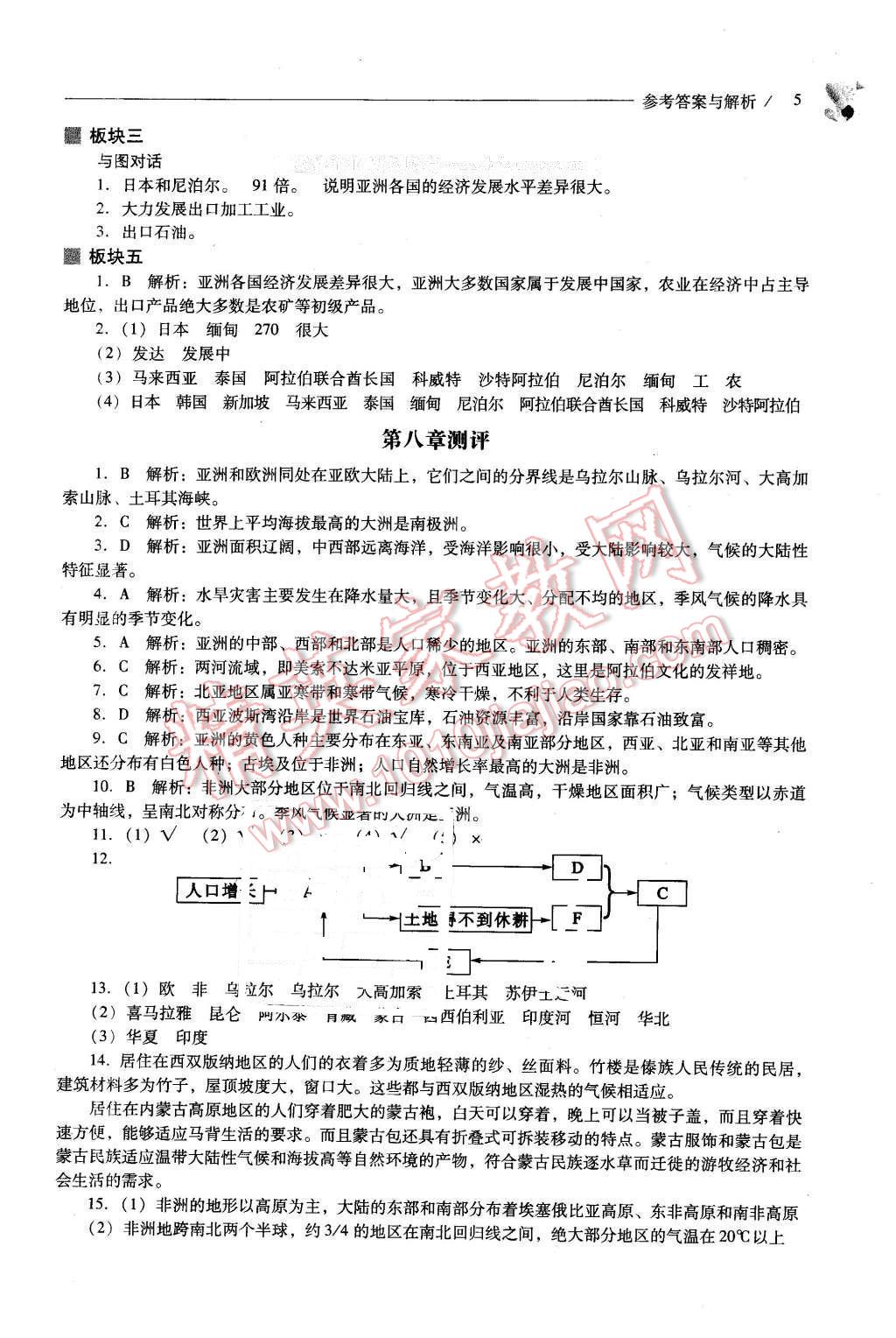 2016年新課程問題解決導(dǎo)學(xué)方案七年級(jí)地理下冊(cè)晉教版 第5頁