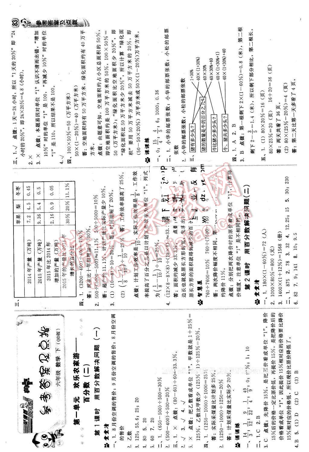 2016年綜合應(yīng)用創(chuàng)新題典中點(diǎn)六年級數(shù)學(xué)下冊青島版 第1頁