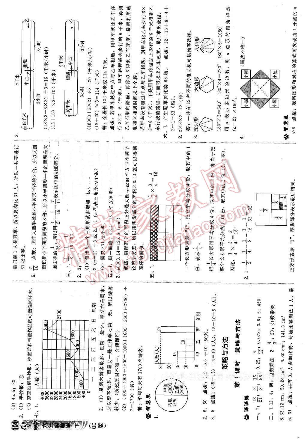 2016年綜合應(yīng)用創(chuàng)新題典中點六年級數(shù)學(xué)下冊青島版 第22頁