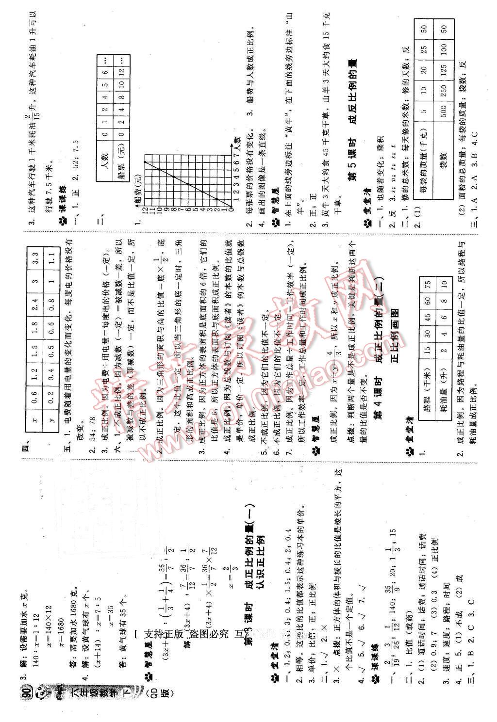 2016年綜合應(yīng)用創(chuàng)新題典中點(diǎn)六年級數(shù)學(xué)下冊青島版 第8頁