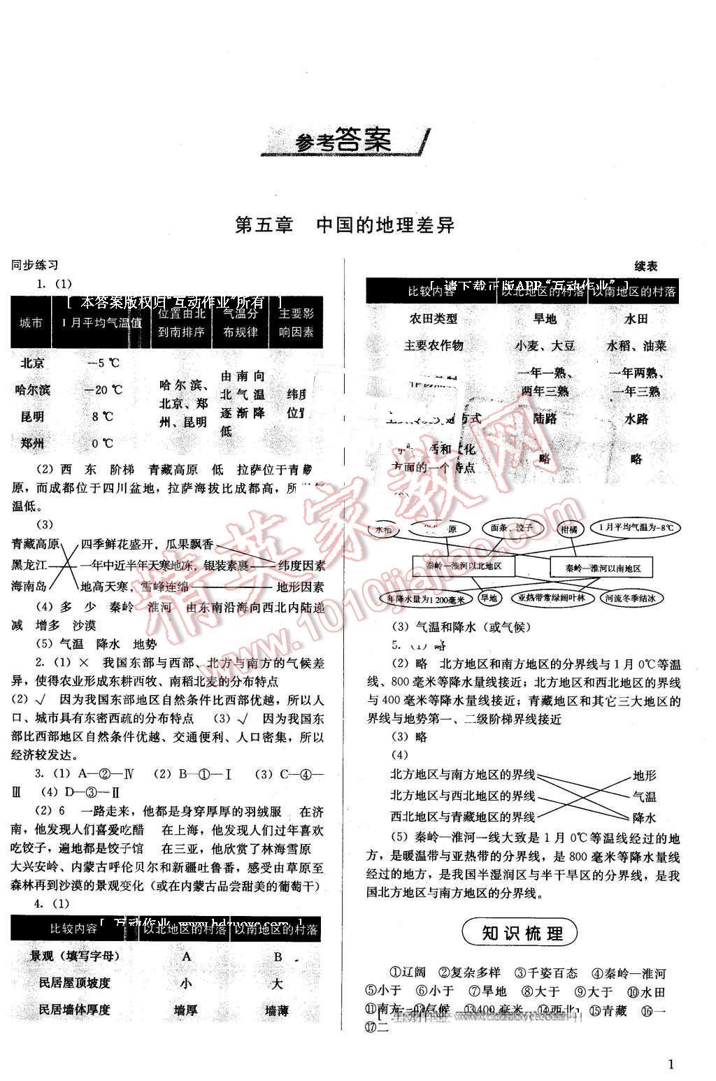 2016年人教金學(xué)典同步解析與測評八年級地理下冊人教版山西專用 第1頁