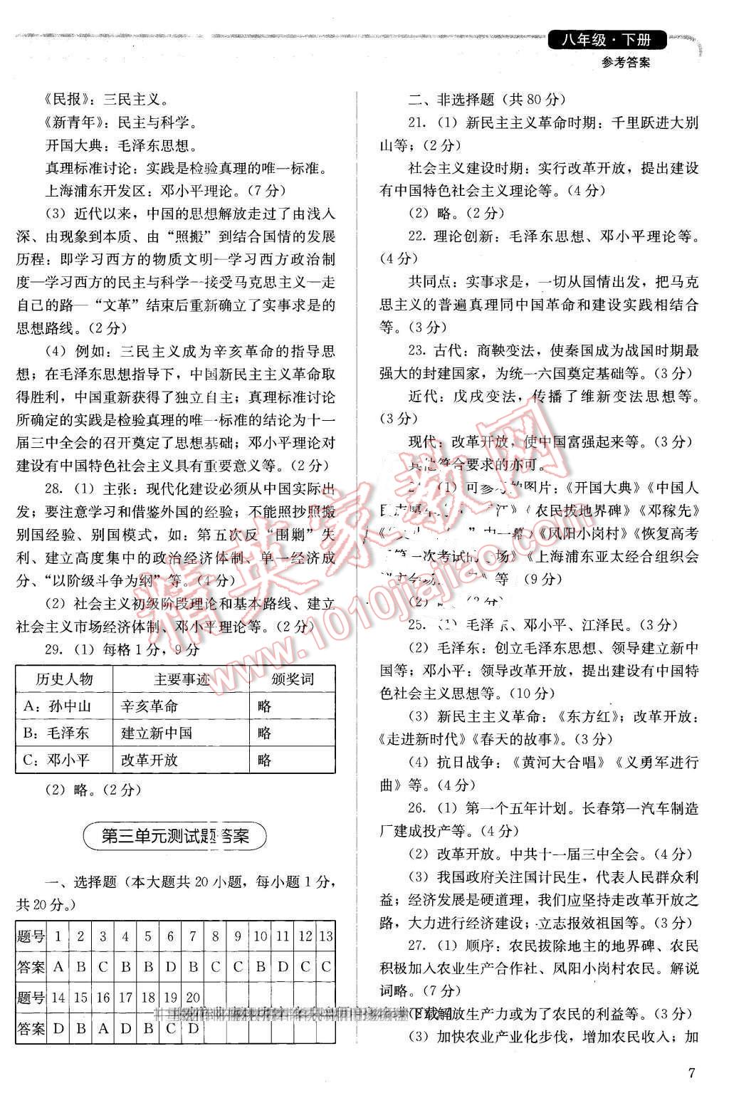 2016年人教金學(xué)典同步解析與測評八年級中國歷史下冊人教版X 第7頁