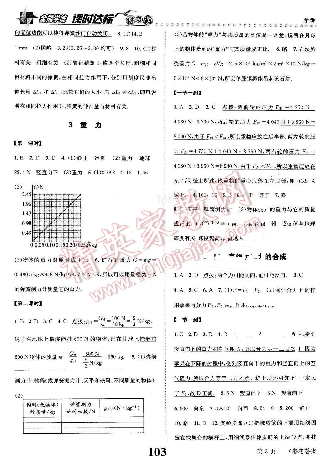 2016年課時(shí)達(dá)標(biāo)練與測(cè)八年級(jí)物理下冊(cè)北師大版 第3頁(yè)