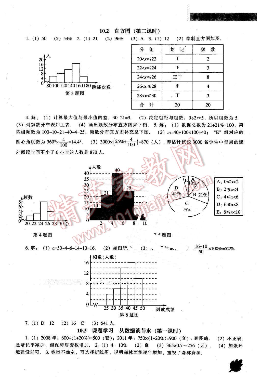 2016年新課程數(shù)學(xué)能力培養(yǎng)七年級下冊人教版 第13頁