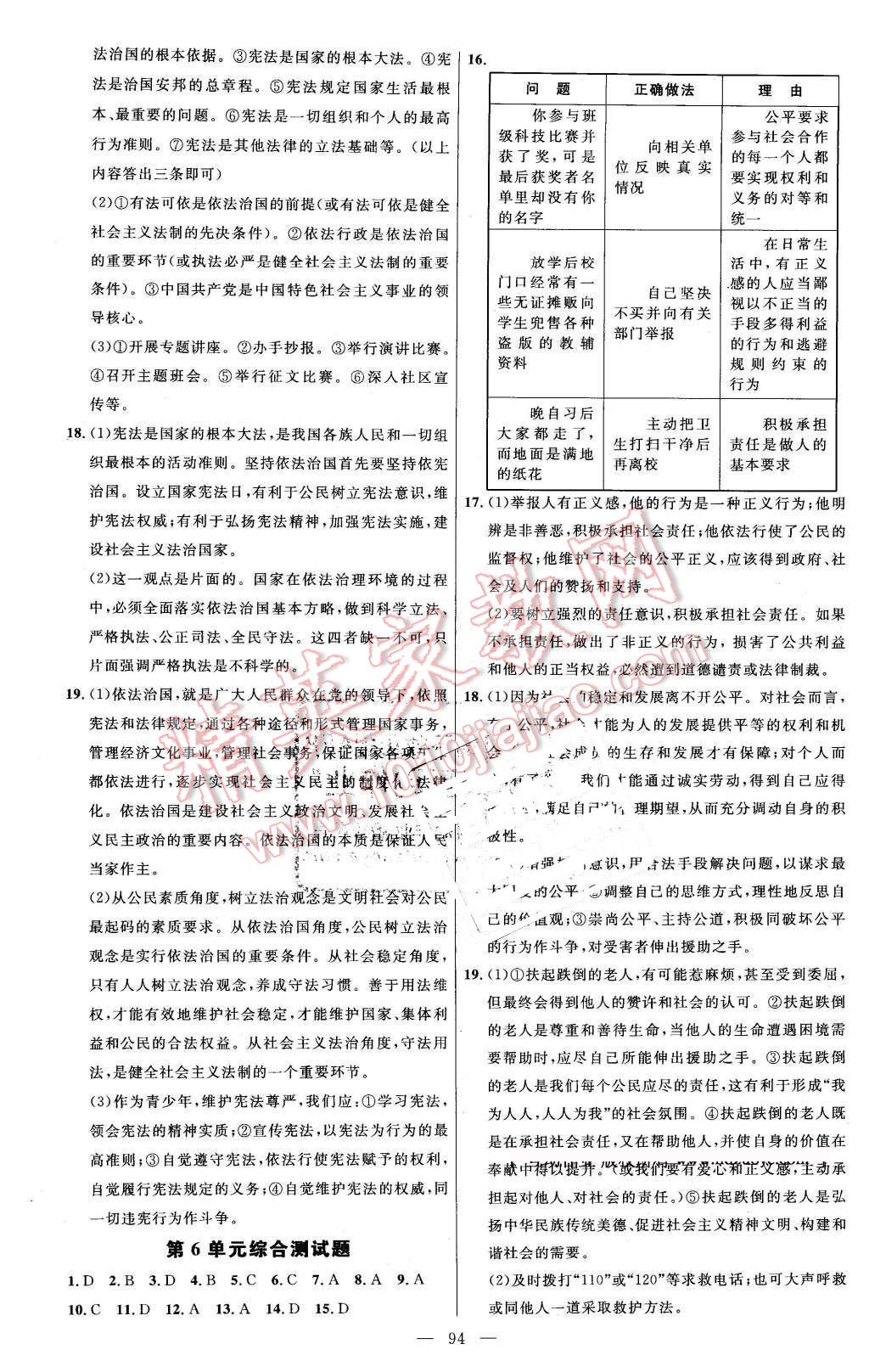 2016年細解巧練八年級思想品德下冊魯人版 第13頁