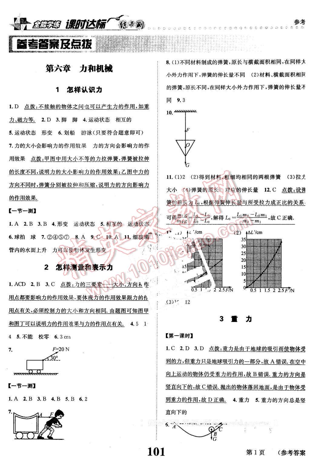 2016年課時(shí)達(dá)標(biāo)練與測(cè)八年級(jí)物理下冊(cè)滬粵版 第1頁(yè)