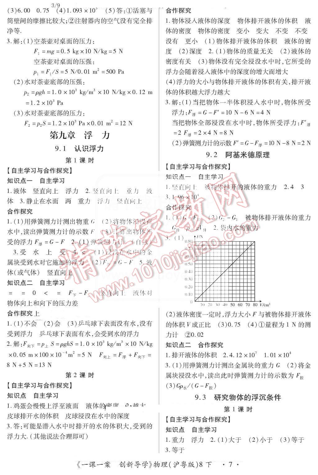 2016年一課一案創(chuàng)新導(dǎo)學(xué)八年級(jí)物理下冊(cè)滬粵版 第7頁(yè)