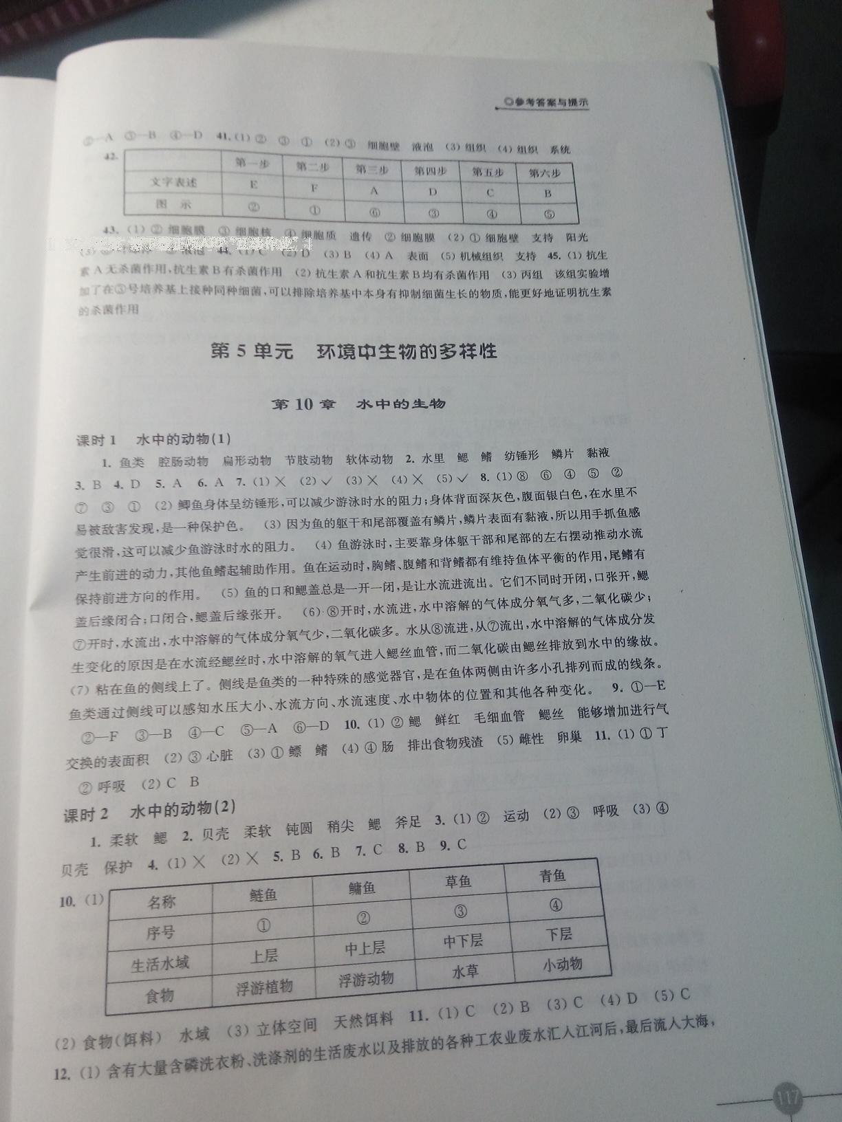 2015年初中生物學(xué)課課練七年級(jí)下冊(cè)蘇科版 第11頁