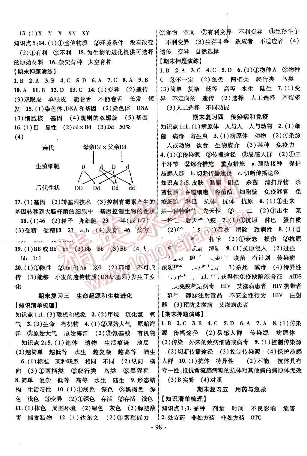 2016年暢優(yōu)新課堂八年級(jí)生物下冊(cè)人教版 第5頁