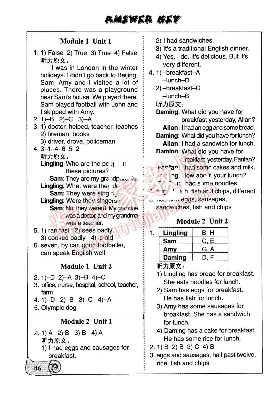 2013年課堂活動與課后評價五年級英語下冊外研版一起 第1頁