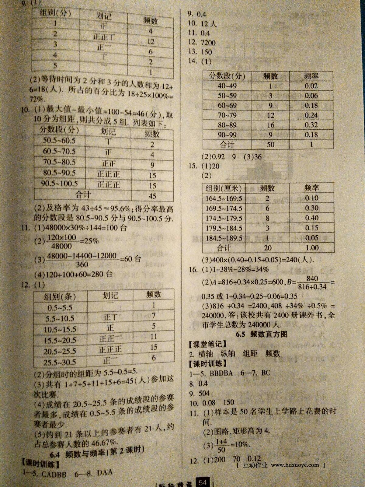 2016年勵耘書業(yè)勵耘新同步七年級數(shù)學(xué)下冊浙教版 第50頁