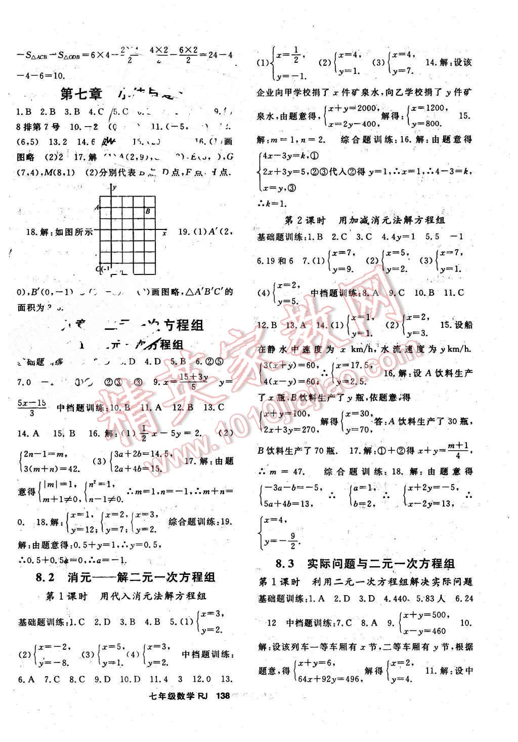 2016年名師大課堂七年級(jí)數(shù)學(xué)下冊(cè)人教版 第6頁(yè)