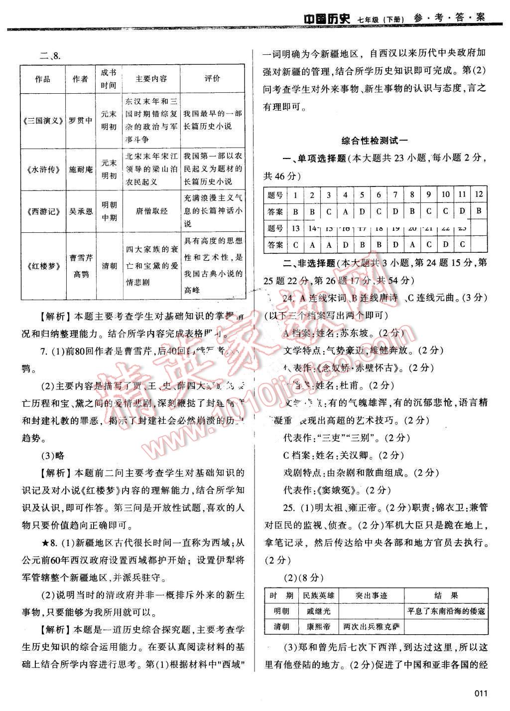 2016年学习质量监测七年级中国历史下册人教版 第11页