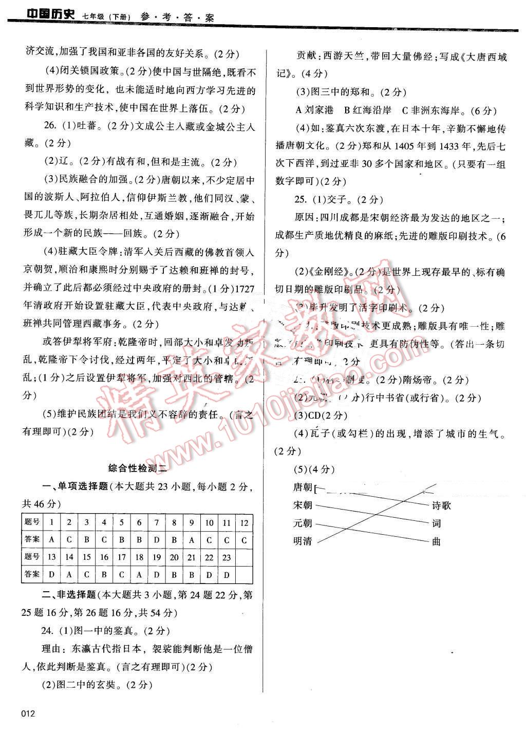 2016年学习质量监测七年级中国历史下册人教版 第12页