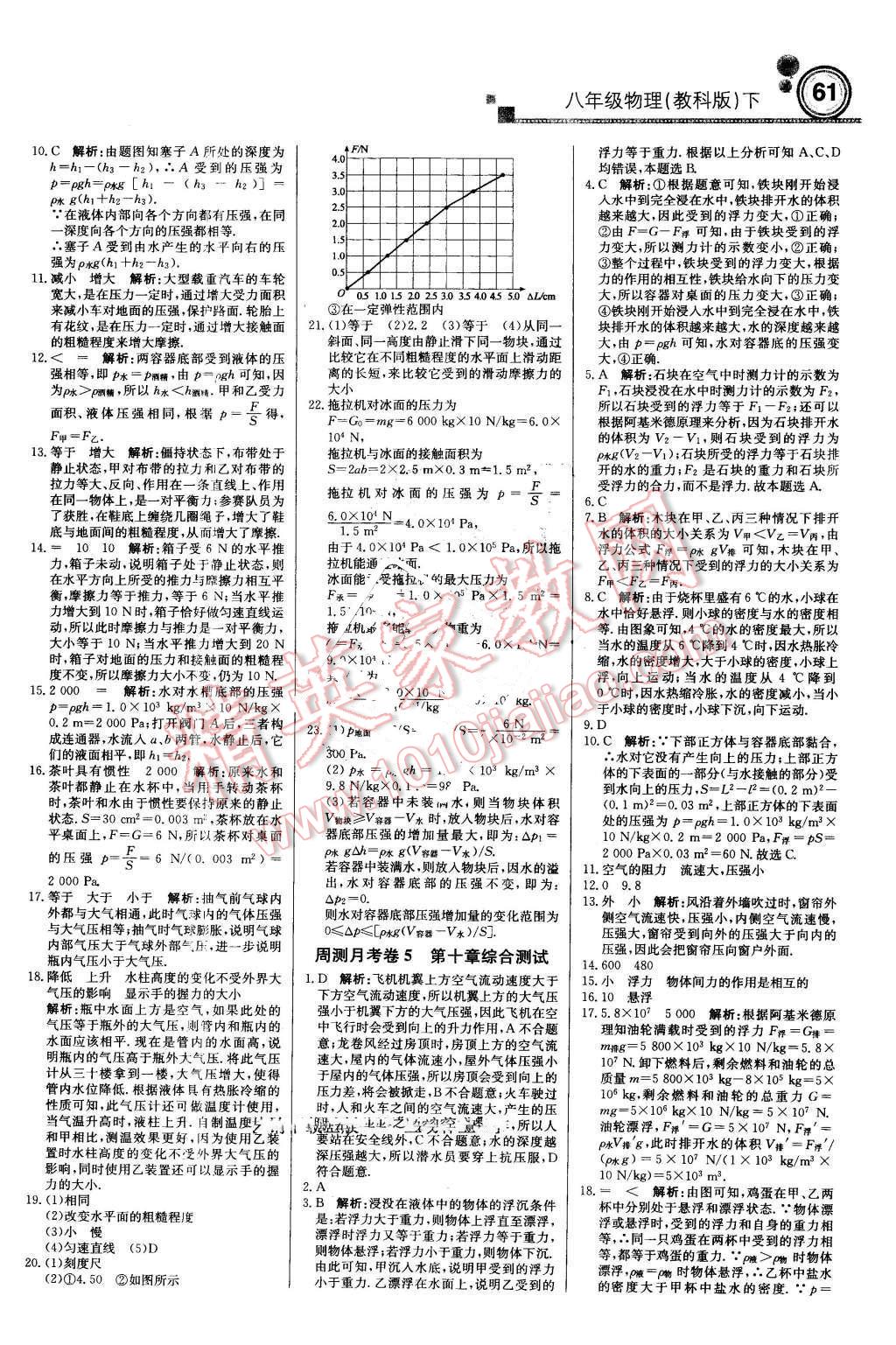 2016年輕巧奪冠周測(cè)月考直通中考八年級(jí)物理下冊(cè)教科版 第13頁(yè)