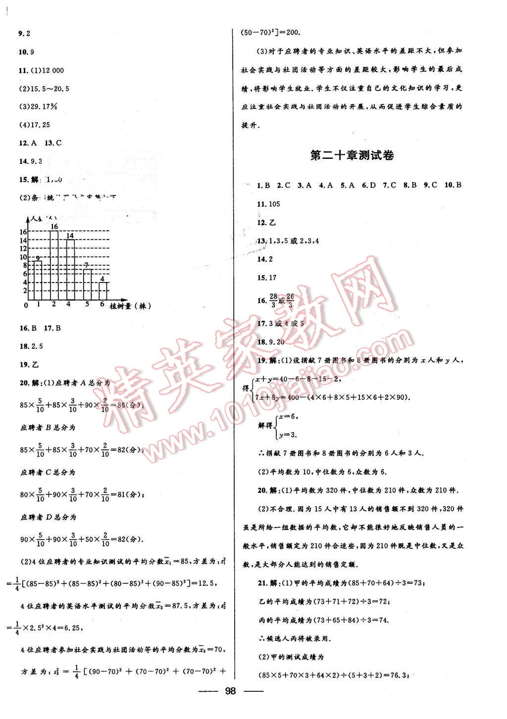 2016年夺冠百分百初中优化测试卷八年级数学下册人教版 第10页