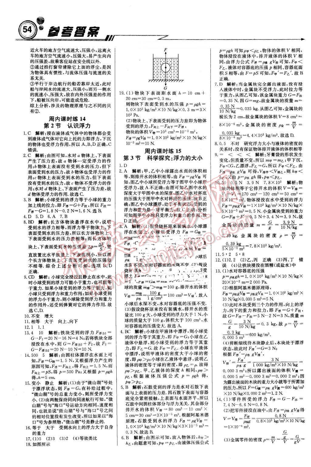 2016年輕巧奪冠周測月考直通中考八年級物理下冊教科版 第6頁