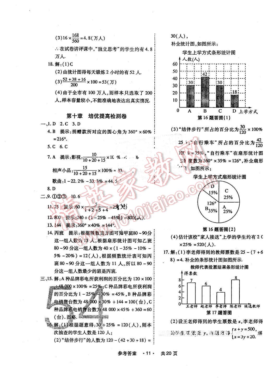 2016年一學通狀元大考卷七年級數學下冊人教版 第11頁