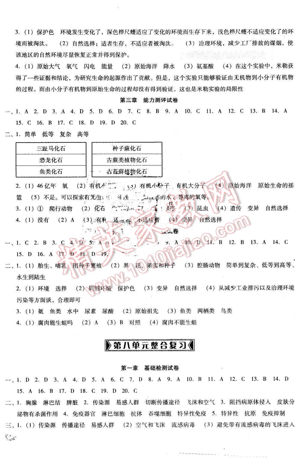 2016年單元加期末復(fù)習(xí)與測試八年級生物下冊人教版 第4頁