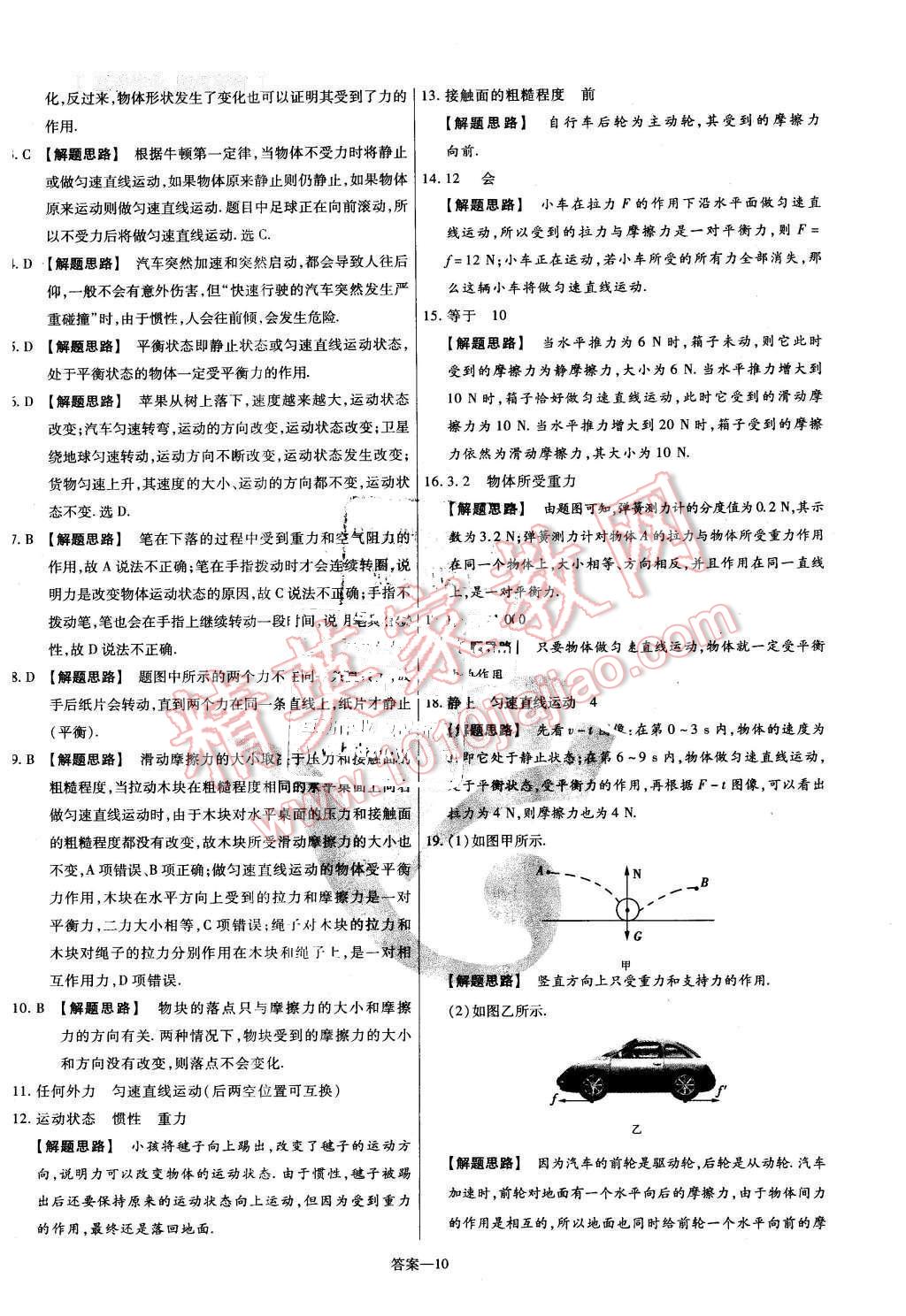 2016年金考卷活頁題選八年級物理下冊蘇科版 第10頁