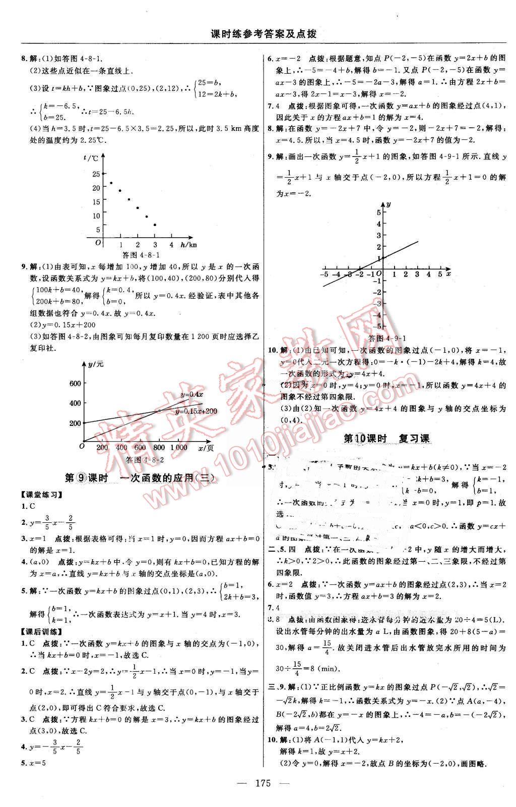 2016年點(diǎn)撥訓(xùn)練八年級數(shù)學(xué)下冊湘教版 第45頁