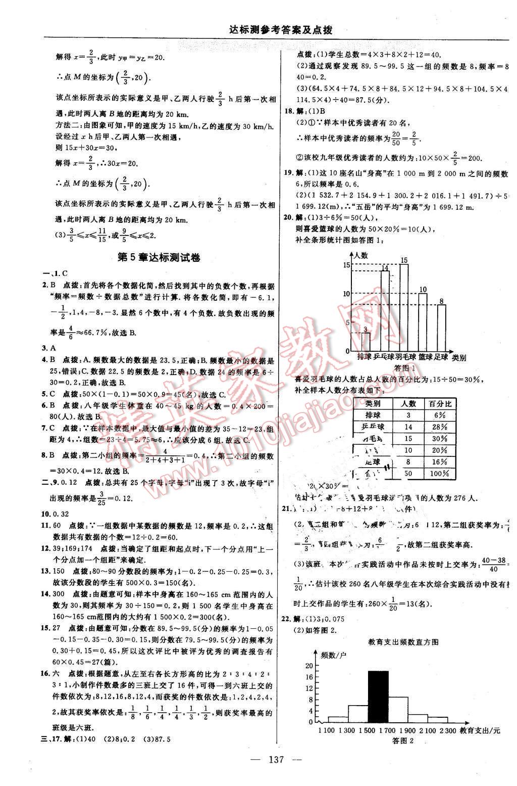 2016年點撥訓(xùn)練八年級數(shù)學(xué)下冊湘教版 第7頁