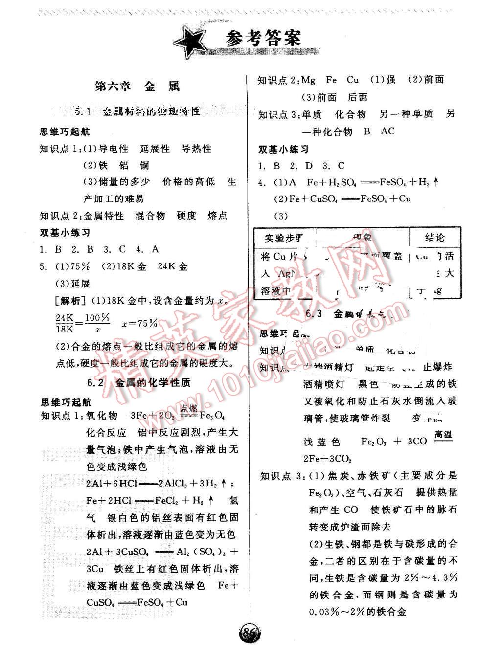 2016年全品基礎(chǔ)小練習(xí)九年級化學(xué)下冊科粵版 第1頁