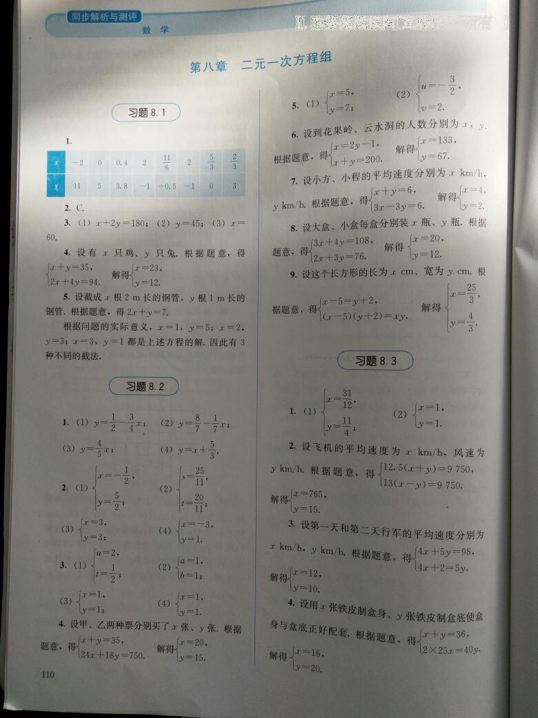 2016年人教金學(xué)典同步解析與測(cè)評(píng)七年級(jí)數(shù)學(xué)下冊(cè)人教版 第17頁