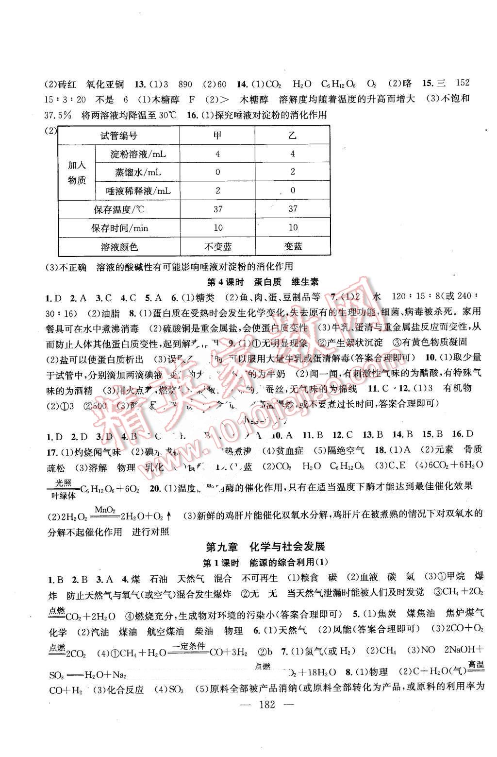 2016年金鑰匙1加1課時作業(yè)加目標(biāo)檢測九年級化學(xué)下冊上海版 第8頁