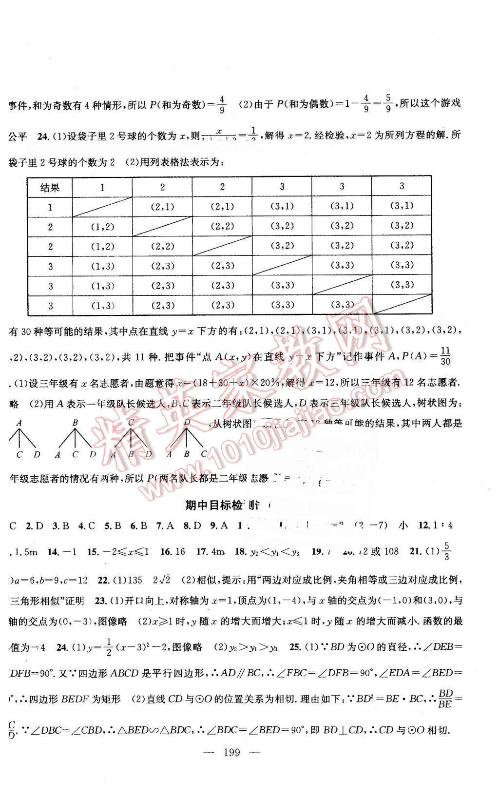 2016年金鑰匙1加1課時作業(yè)加目標(biāo)檢測九年級數(shù)學(xué)下冊江蘇版 第25頁