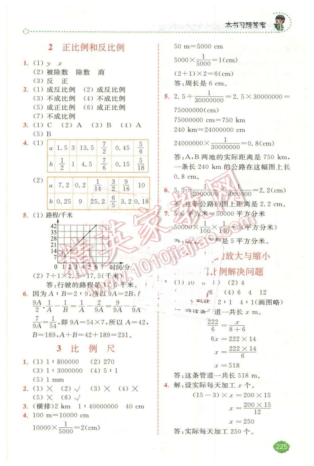 2016年全易通小學(xué)數(shù)學(xué)六年級下冊人教版 第6頁