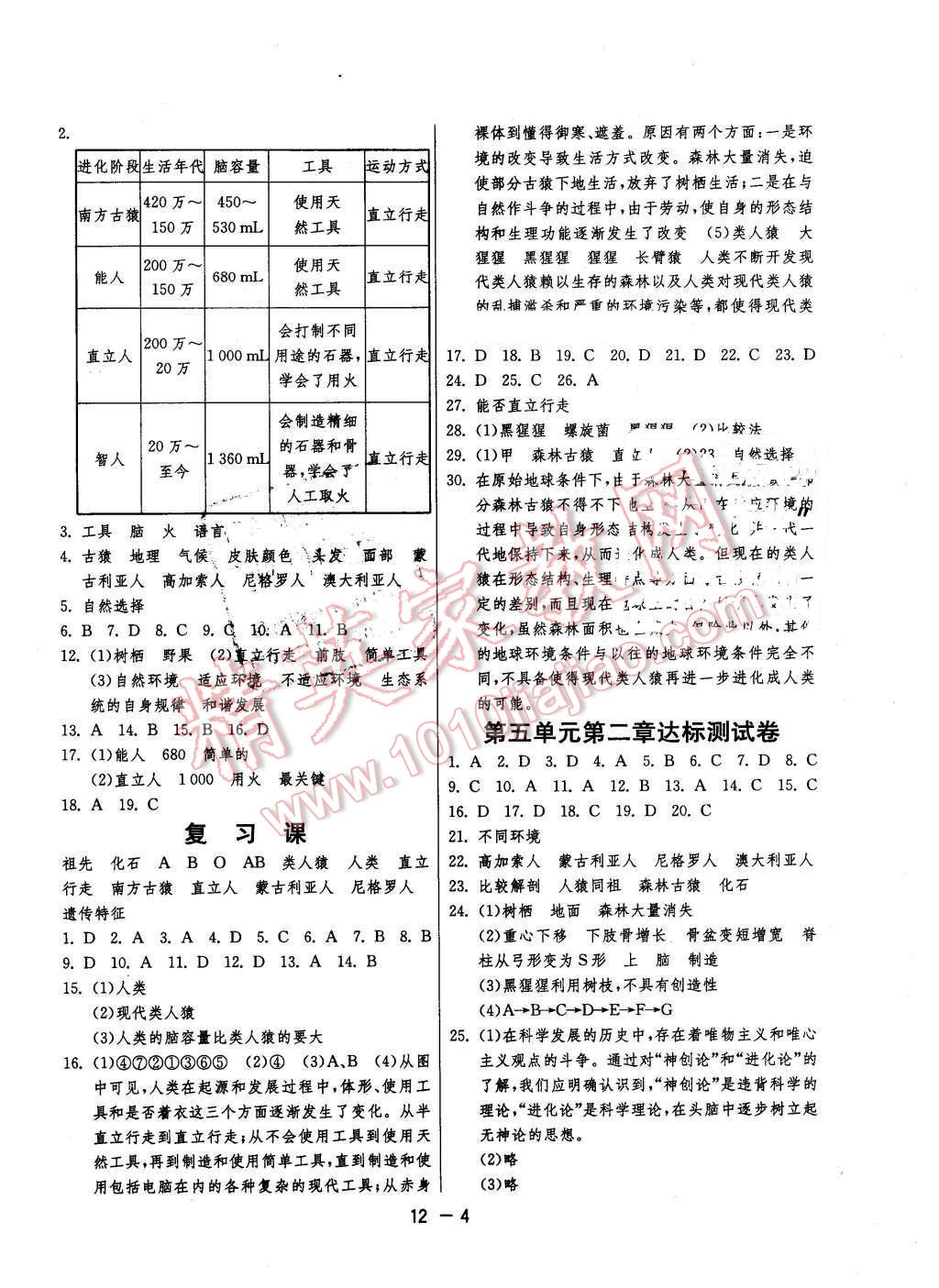 2016年1課3練單元達(dá)標(biāo)測(cè)試八年級(jí)生物下冊(cè)濟(jì)南版 第4頁(yè)