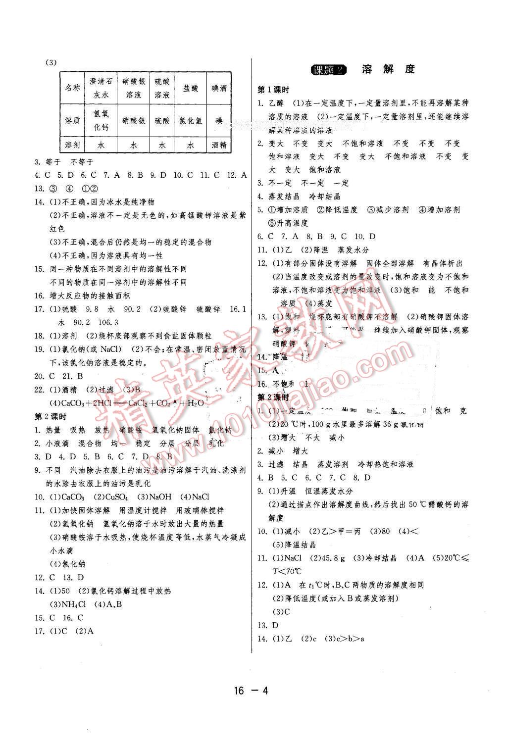 2016年1課3練單元達(dá)標(biāo)測(cè)試九年級(jí)化學(xué)下冊(cè)人教版 第4頁(yè)