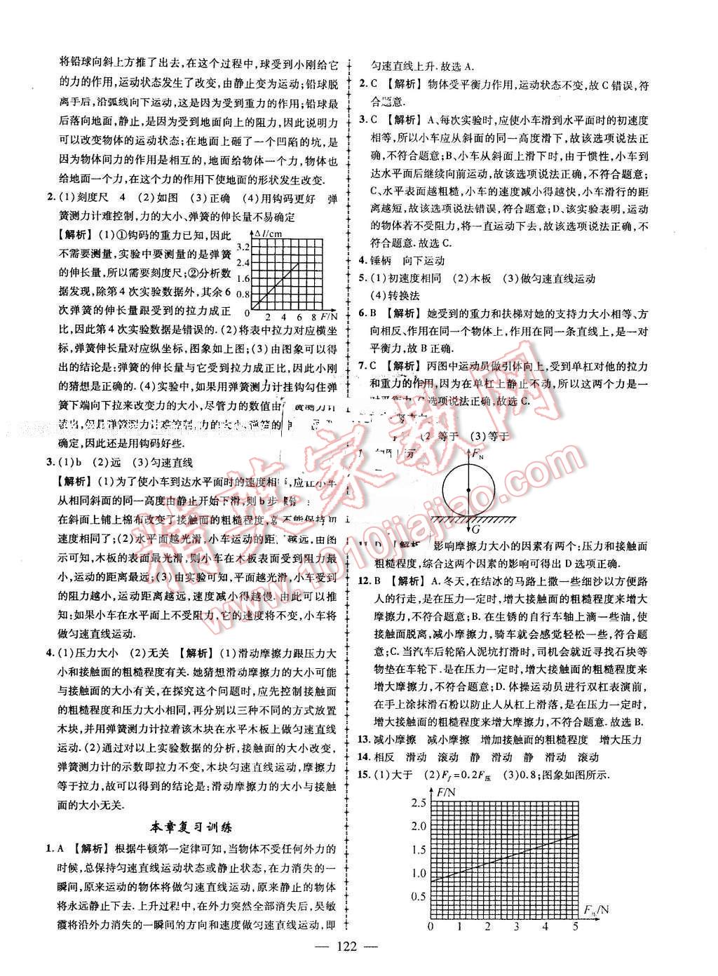 2016年黃岡創(chuàng)優(yōu)作業(yè)導(dǎo)學(xué)練八年級(jí)物理下冊(cè)人教版 第8頁