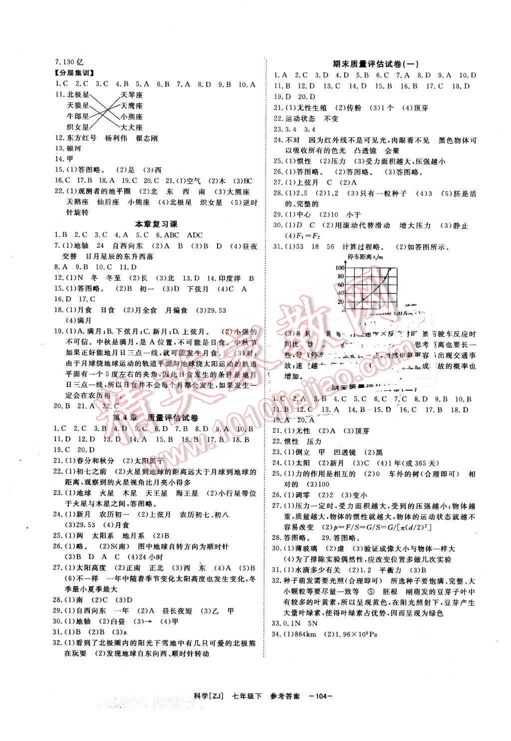 2016年全效學(xué)習(xí)七年級科學(xué)下冊浙教版創(chuàng)新版 第13頁