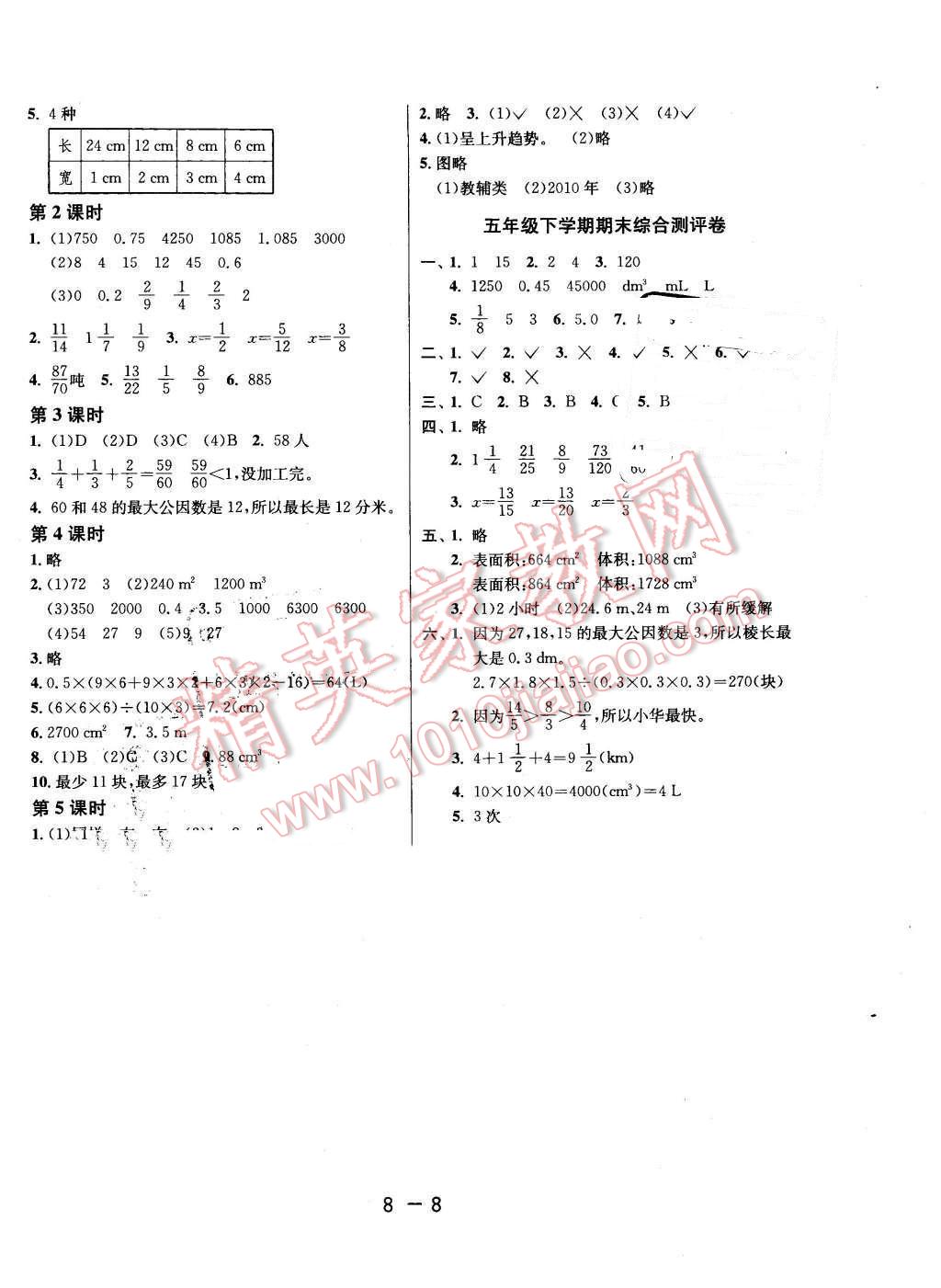 2016年1課3練單元達(dá)標(biāo)測(cè)試五年級(jí)數(shù)學(xué)下冊(cè)人教版 第8頁(yè)