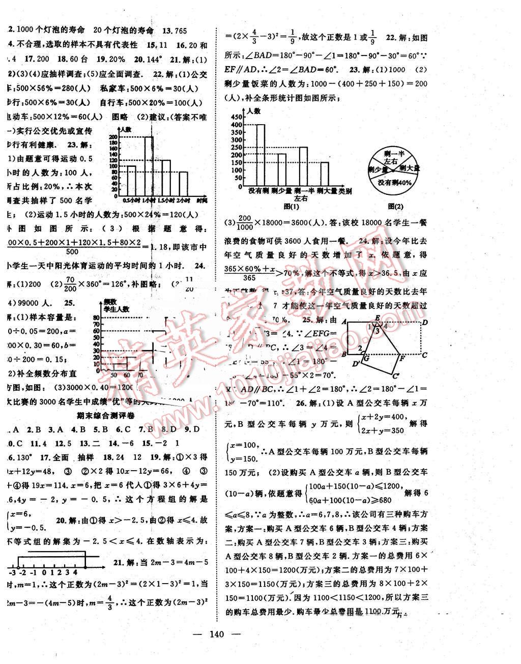 2016年名師學(xué)案七年級數(shù)學(xué)下冊人教版 第16頁