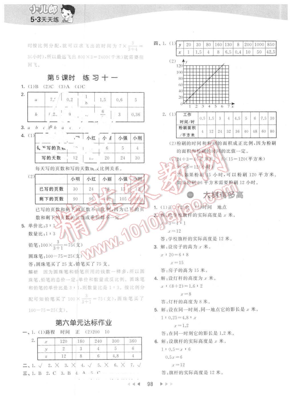 2016年53天天練小學(xué)數(shù)學(xué)六年級(jí)下冊(cè)蘇教版 第14頁(yè)