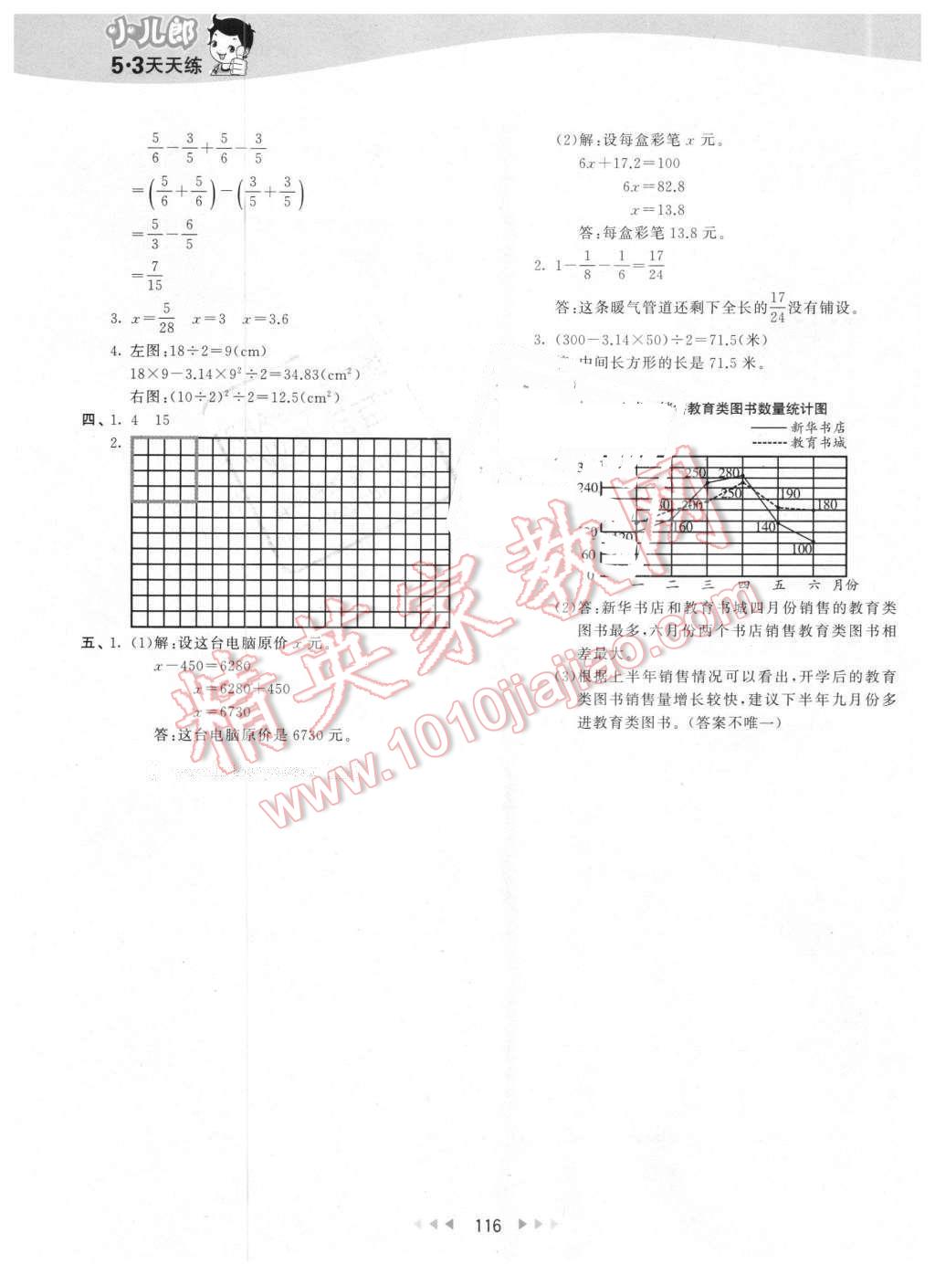 2016年53天天練小學(xué)數(shù)學(xué)五年級(jí)下冊(cè)蘇教版 第24頁