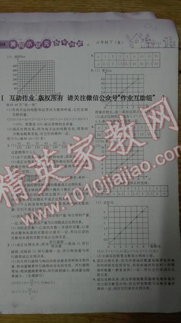 课本人教版六年级数学下册 第6页