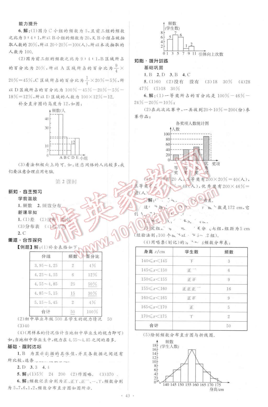 2016年初中同步學習目標與檢測七年級數(shù)學下冊人教版 第29頁