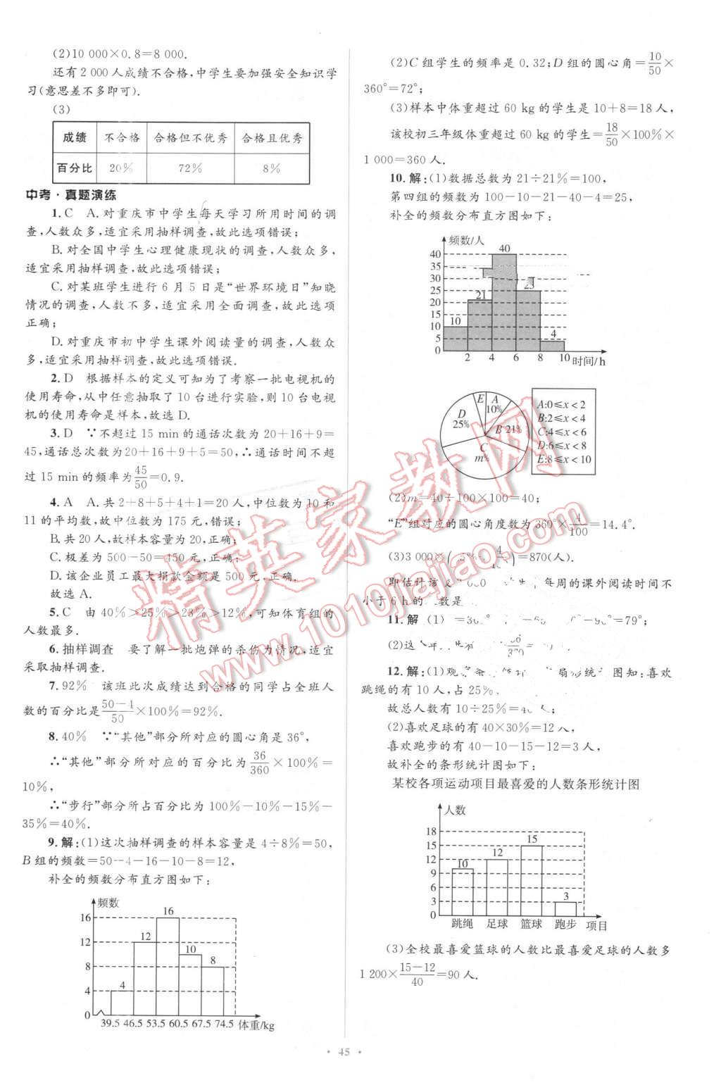 2016年初中同步學(xué)習(xí)目標(biāo)與檢測(cè)七年級(jí)數(shù)學(xué)下冊(cè)人教版 第31頁(yè)