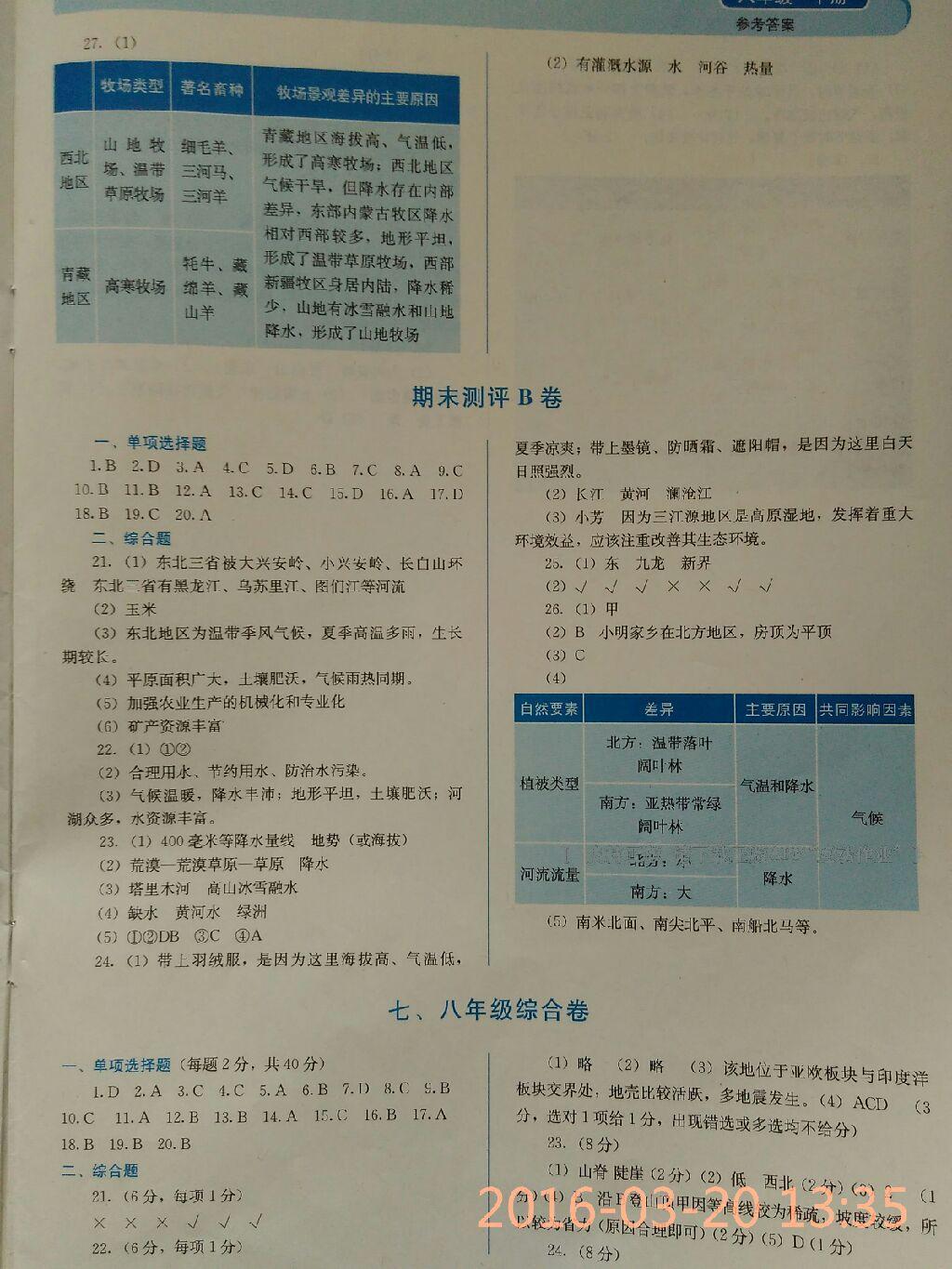 2016年人教金學(xué)典同步解析與測評八年級地理下冊人教版山西專用 第41頁